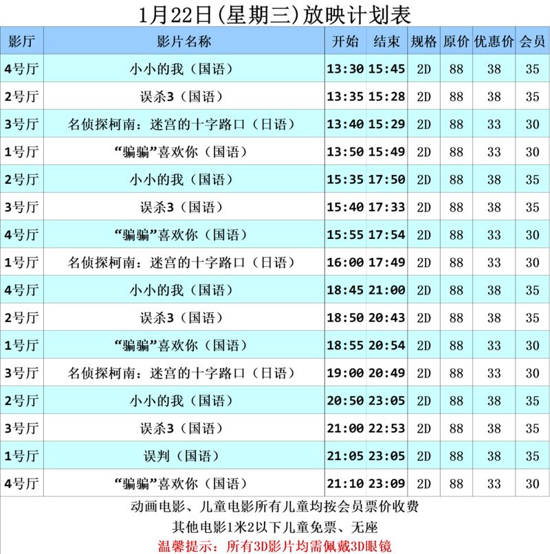 深夜私人家庭影院沉浸式观影指南：私人定制隔音、4K投影与环绕声系统搭建全攻略